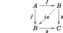 displaymath208