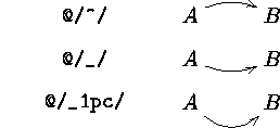 displaymath223