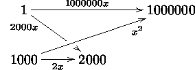 displaymath372