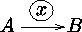 tex2html_wrap_inline2570
