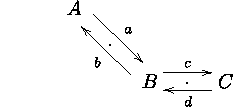 displaymath662