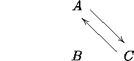 displaymath707