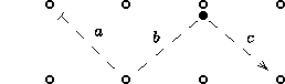 displaymath794