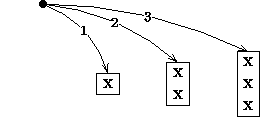 displaymath986