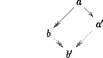 displaymath2752
