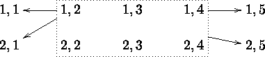 displaymath1118