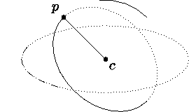 displaymath1386