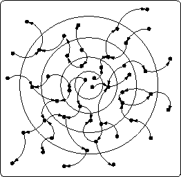 \includegraphics{biology.eps}