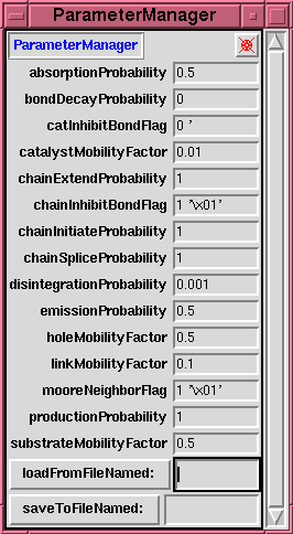 Parameter Manager Window