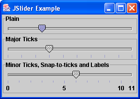 A JSlider Example