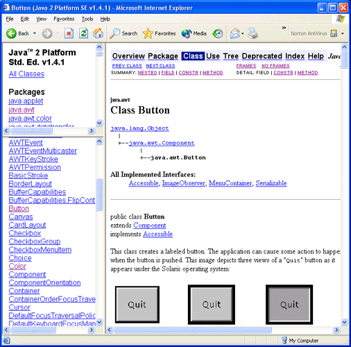 The Java API Documentation