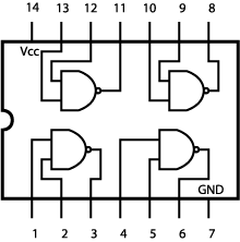 7400 pinout diagram